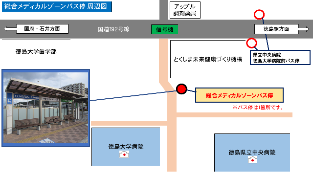 総合メディカルゾーンバス停周辺図