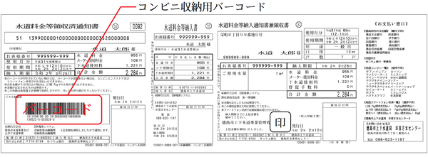 コンビニ収納用バーコードが印刷された納入通知書（現地投函）の画像