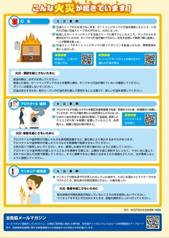 危険物の注意喚起のチラシ