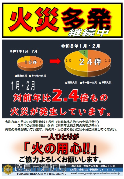 火災多発のリーフレット