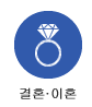 결혼·이혼 