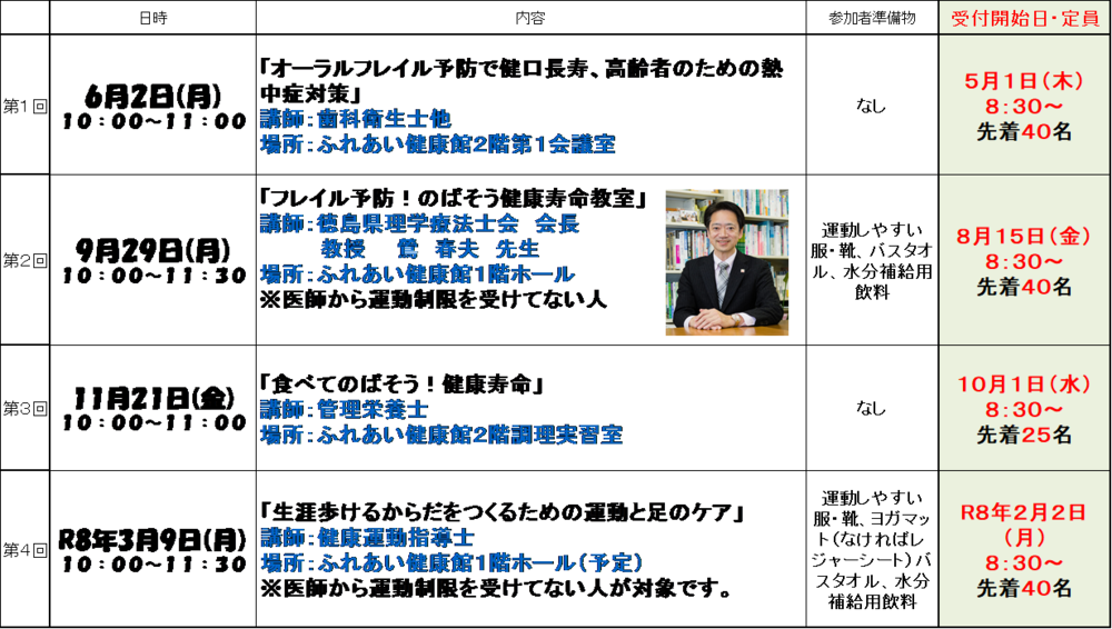 広報もご参照ください