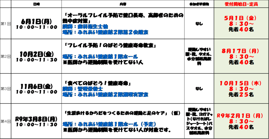 広報もご参照ください