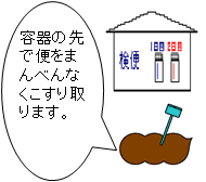 採便のイメージイラスト