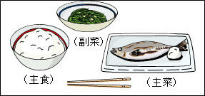 メニュー例1)ご飯、焼き魚、野菜料理