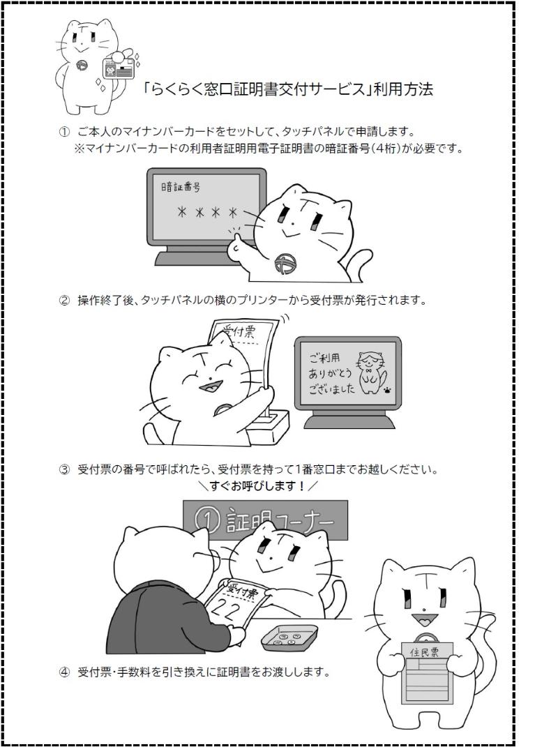 ご利用方法