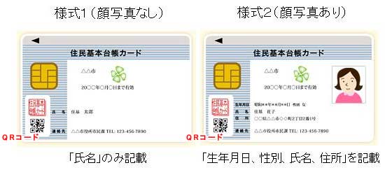 住民基本台帳カードの写真