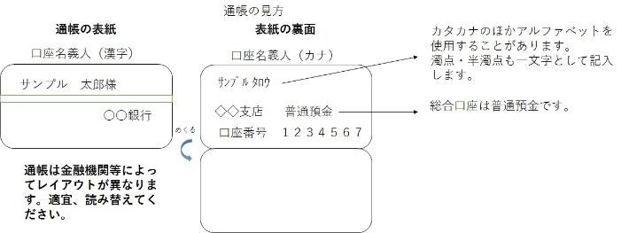 通帳の見方