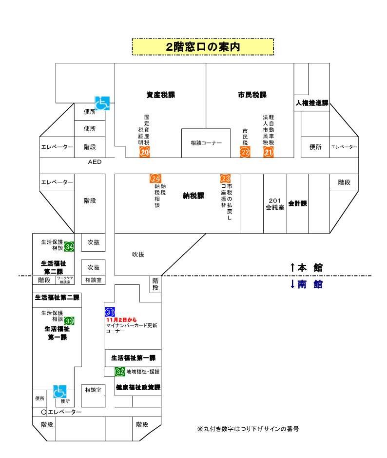 2階窓口の案内