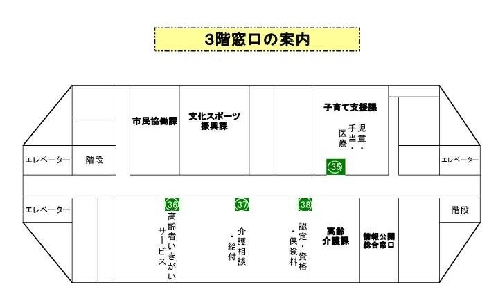 3階窓口の案内図