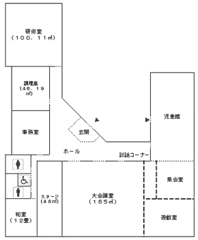 施設配置図